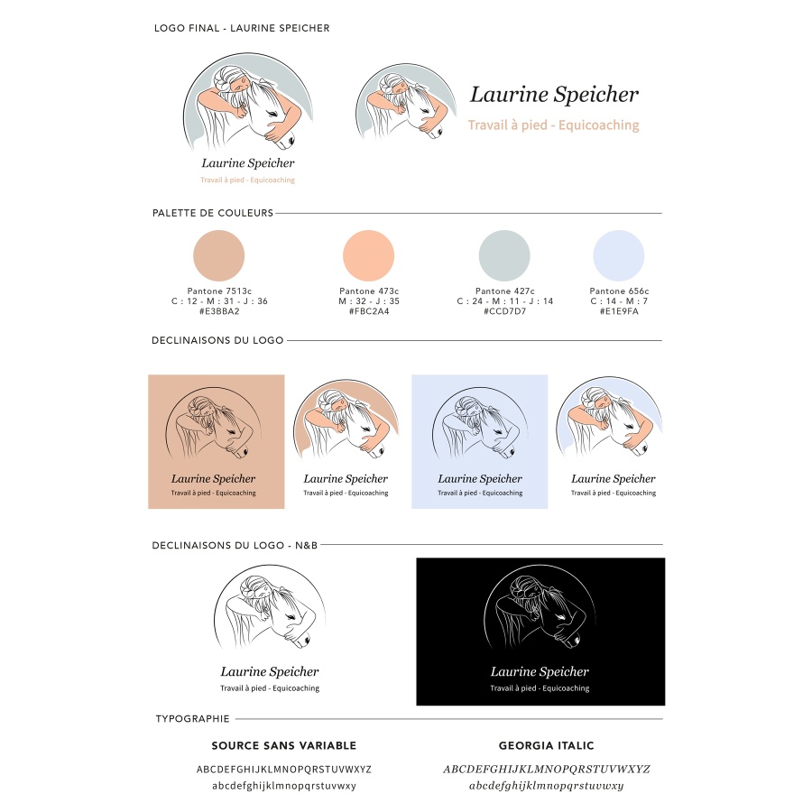 Brandboard Laurine Speicher Equicoach
