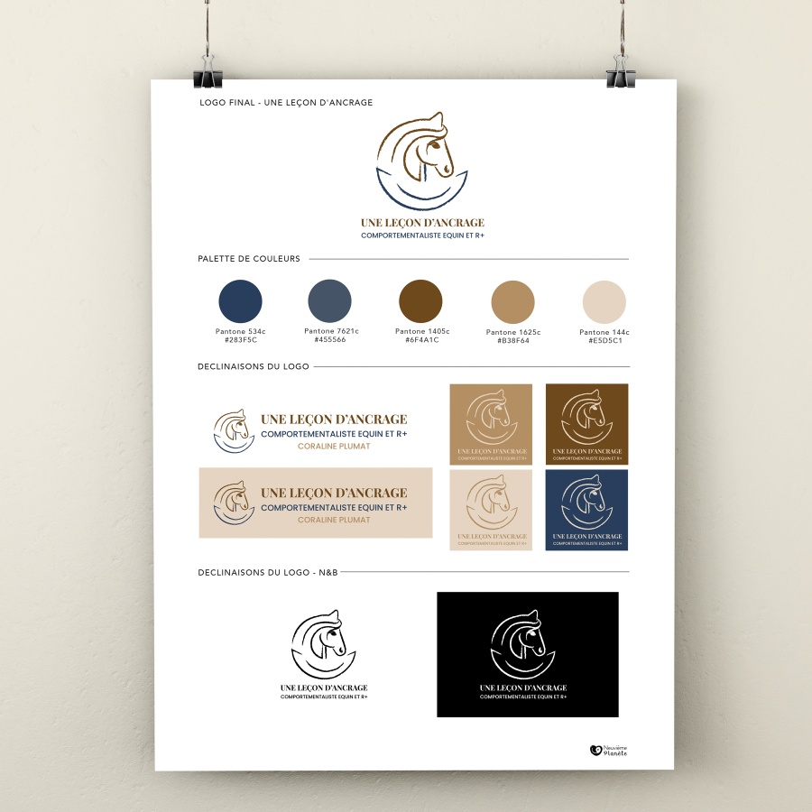 brandboard Une leçon d'Ancrage