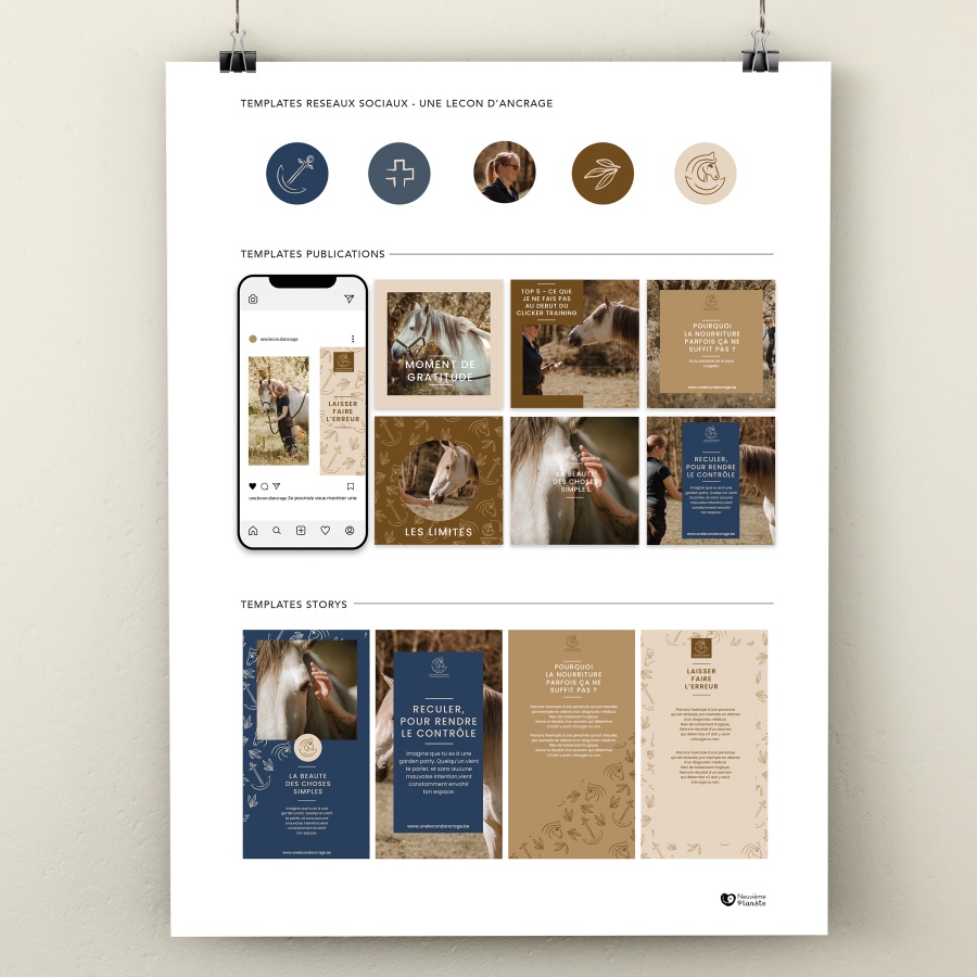 templates réseaux Une Leçon d'Ancrage